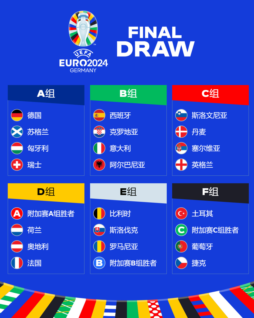 国的